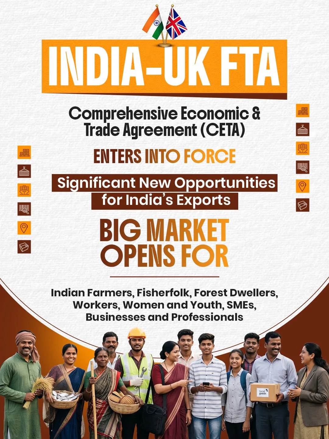 INDIA-UK FTA